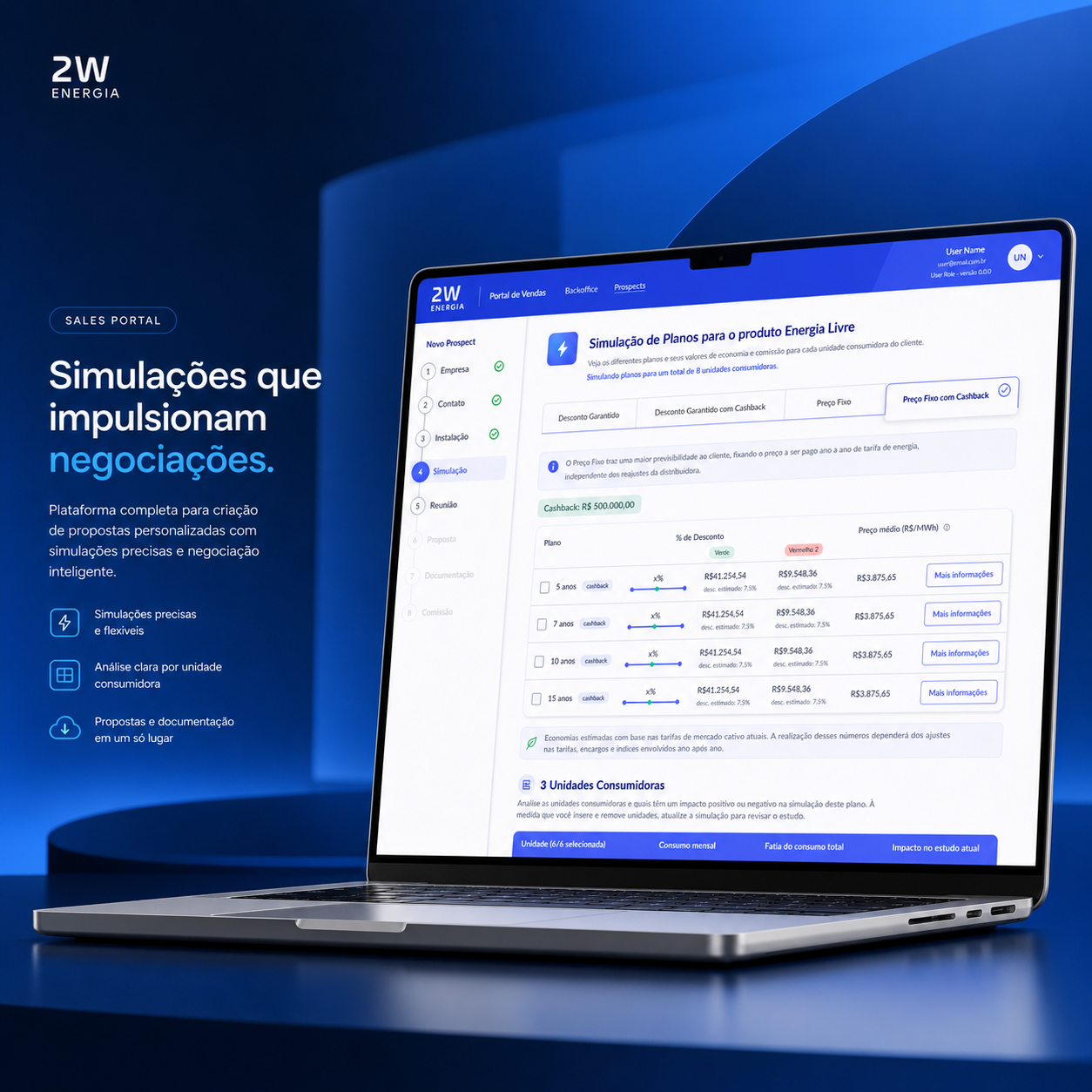 2W Energia — three operator portals on a shared product library.