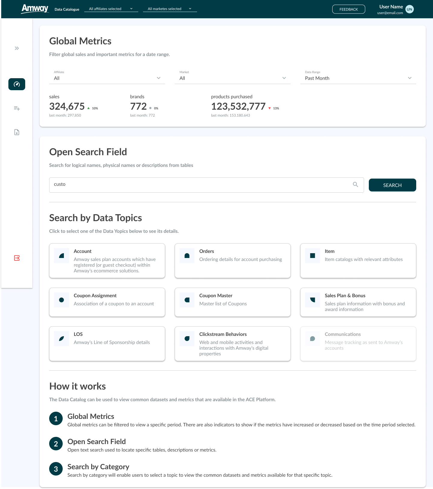Data Catalogue interface