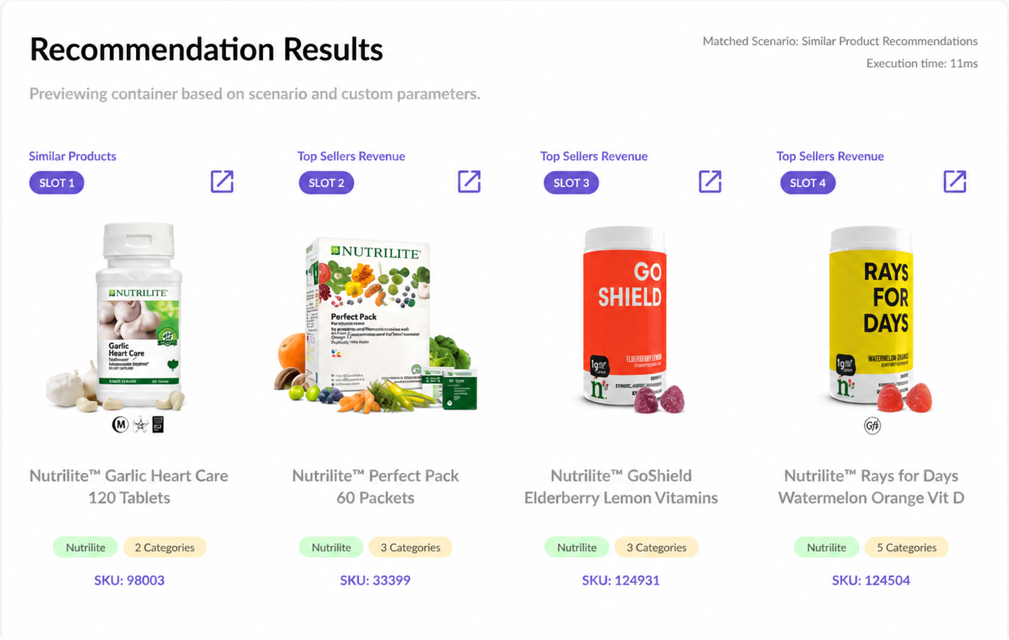 The Amway Product Recommender — internal recommendation-configuration software, used by merchandising teams to tune 40+ models for user profiles.